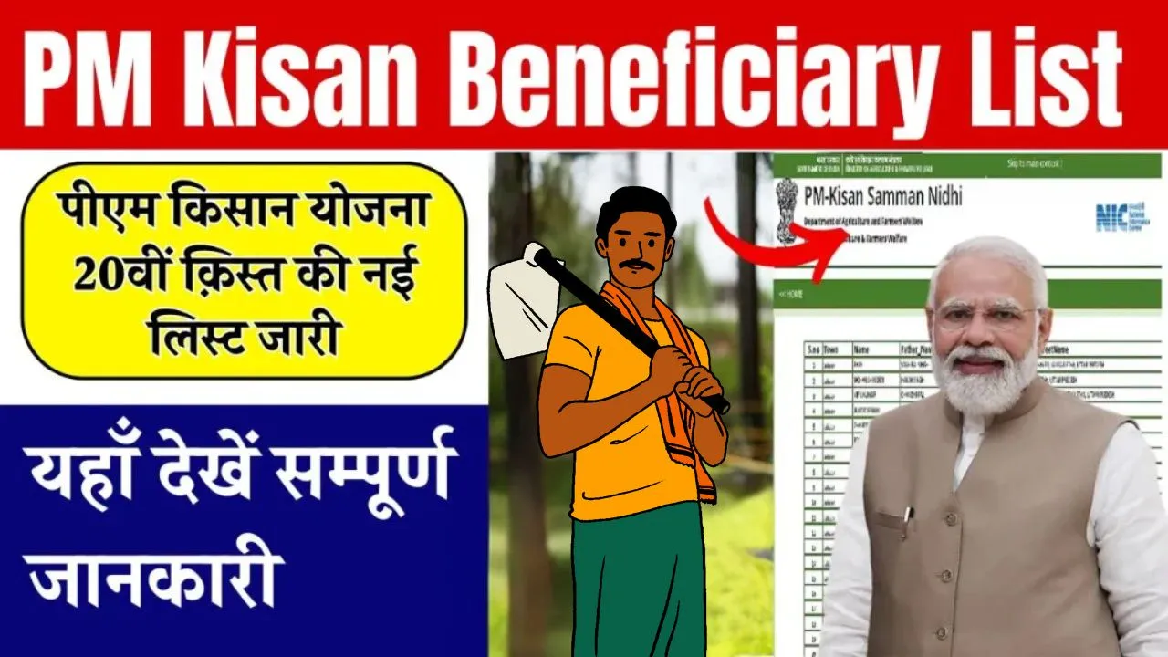 PM Kisan Beneficiary List पीएम किसान योजना 20वीं क़िस्त की नई लिस्ट जारी